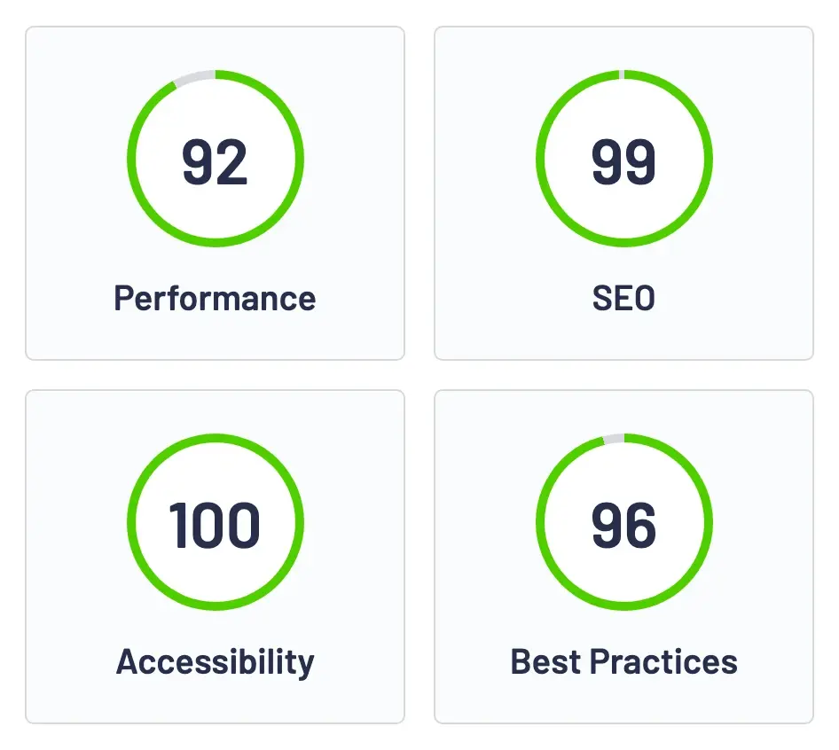 After image showing a website with technical issues resolved