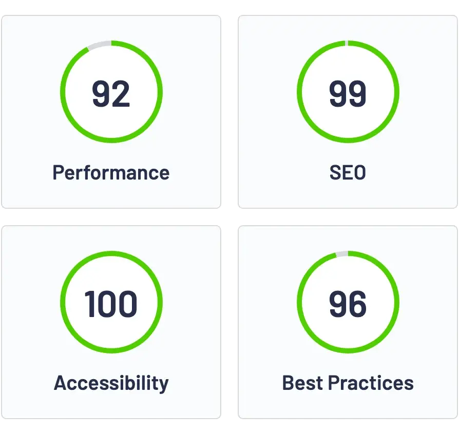 After image showing a website with technical issues resolved